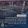 اضغط على الصورة لعرض أكبر. 

الإسم:	٢٠٢٣٠١١٠_١٩٢٨٣٩.jpg 
مشاهدات:	138 
الحجم:	94.8 كيلوبايت 
الهوية:	7772